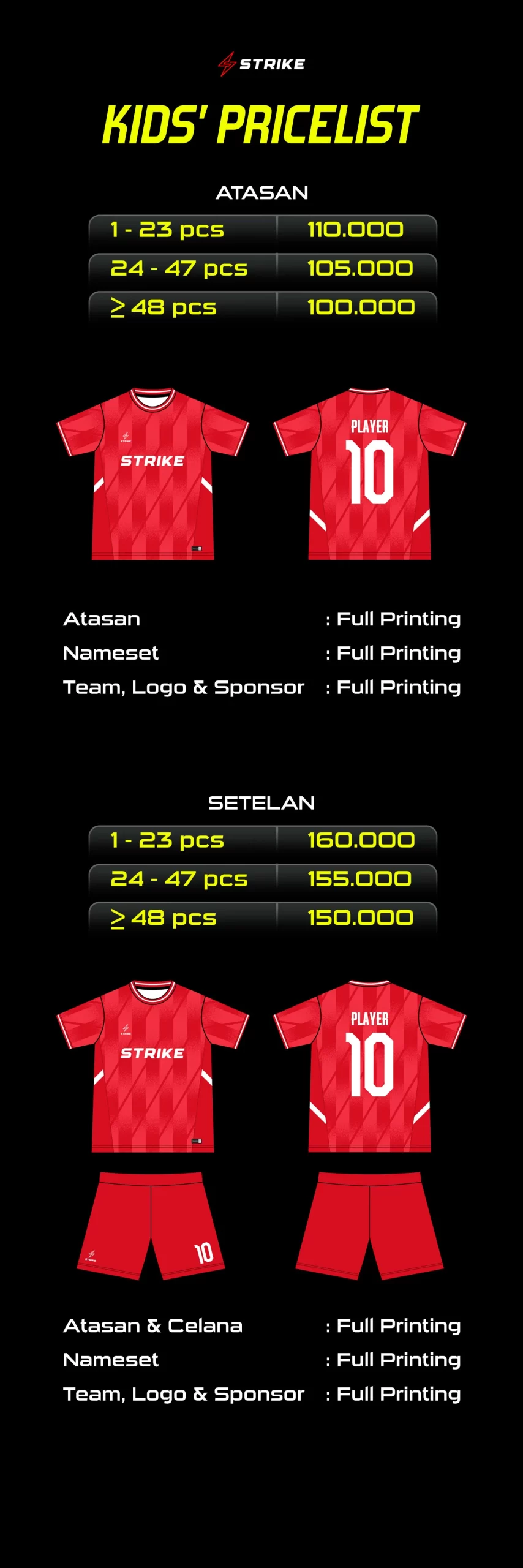 2.pricelistkids10mei